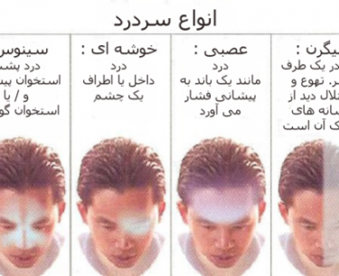 علل دردهای سمت راست در سر چیست؟